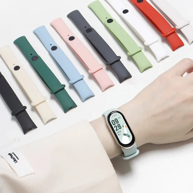Officieel website voor mi band - Men'S Fashion Website recensie en prijs